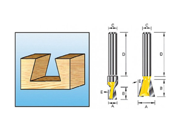  /25,422,212382 MAKITA