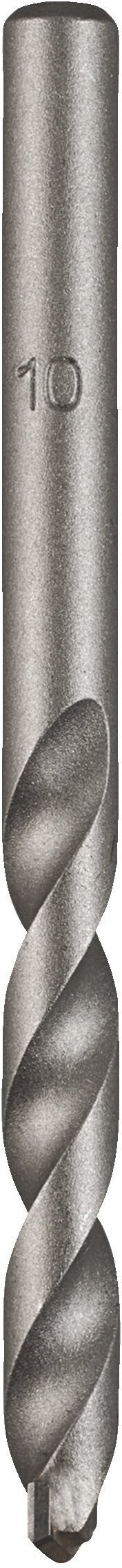 Milwaukee DIN 8039 10x110 (4932480141)