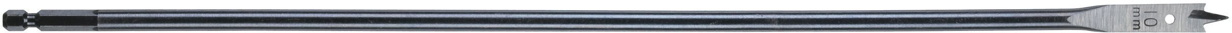 Milwaukee 10x400мм (4932352490)