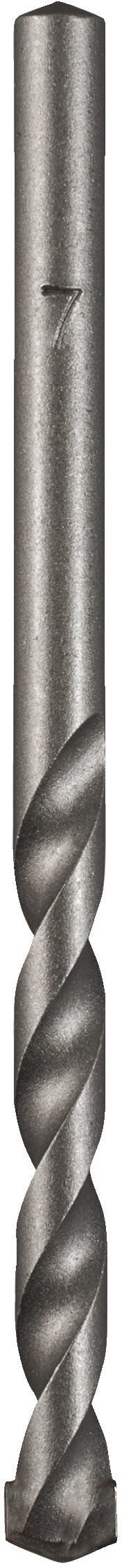 Milwaukee DIN 8039 7x100 (4932480135)