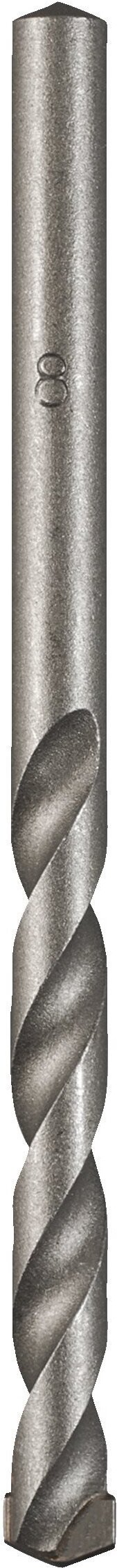 Milwaukee DIN 8039 8x110 (4932480137)