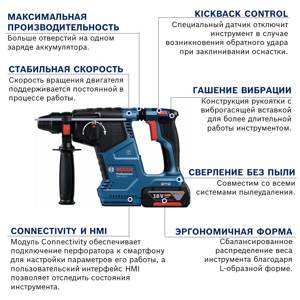 Перфоратор аккумуляторный GBH 187-LI Professional BOSCH (0611923020)